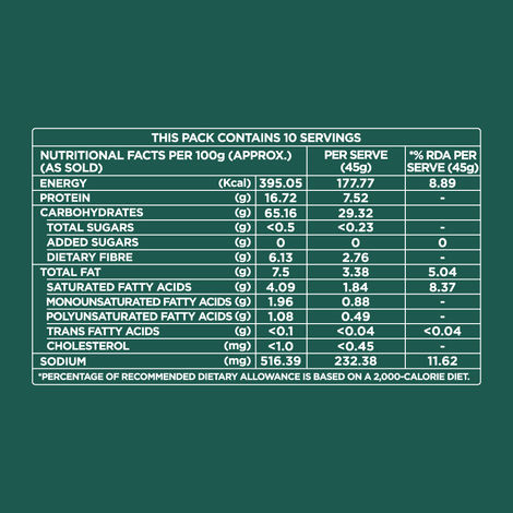 iD Fresh Rice Dosa Ready Mix