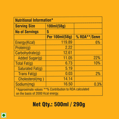 Dairy Day Sundae Chocolatey Ice Cream Tub