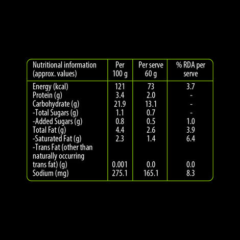 ITC Master Chef Peri Peri French Fries