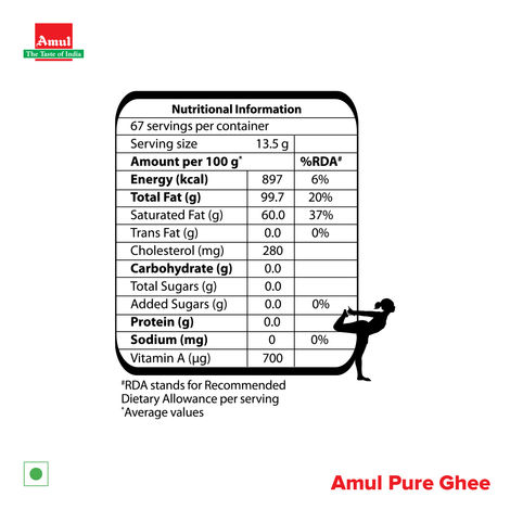 Amul Pure Ghee | Carton