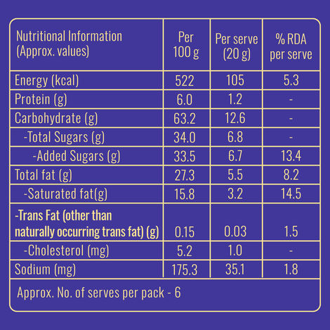Sunfeast Baked Creations Rich Choco Chip Cookies