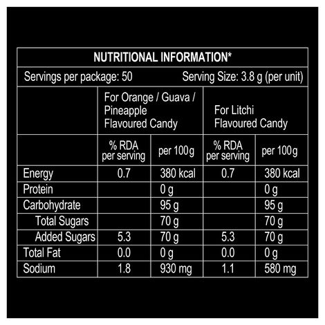 Pulse Assorted Candy Pouch