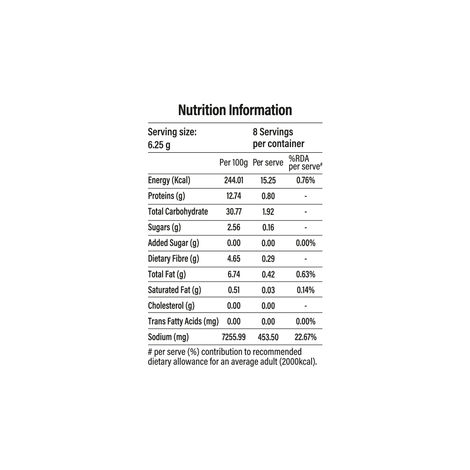 Cookd Madurai Chukka Masala