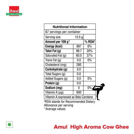 Amul High Aroma Ghee Pouch