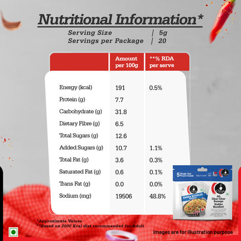 Ching's Secret Desi Chinese Ka Combo Pack | Pack of 5 Pouches | Meal Kit