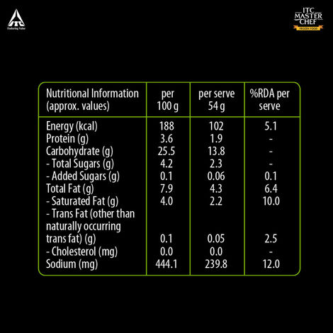 ITC Master Chef Veg Burger Patty | Loaded with Veggies | Crispy & Delicious | 8 pieces