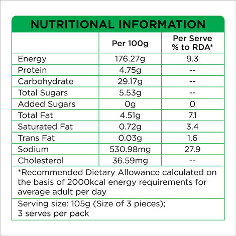 Prasuma Crunchy Cheesy Veg Momos (Kurkure)