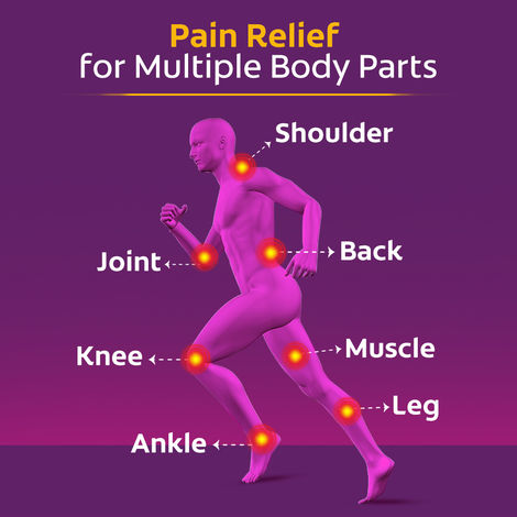 Moov Fast Pain Relief Spray