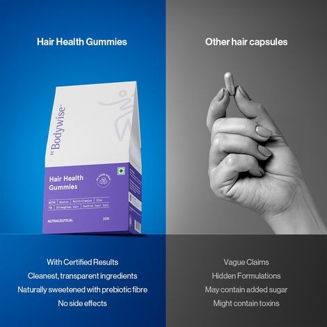 Be Bodywise Biotin Hair Health Gummies 30S Pack