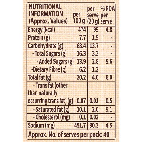 Sunfeast Farmlite Digestive High Fibre
