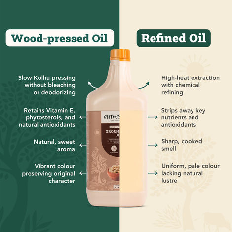 Anveshan Groundnut (Peanut) Wood Pressed Oil | Healthy Cooking Oil