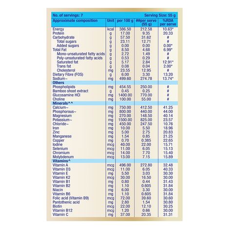 Shelcal Total Chocolate flavour powder