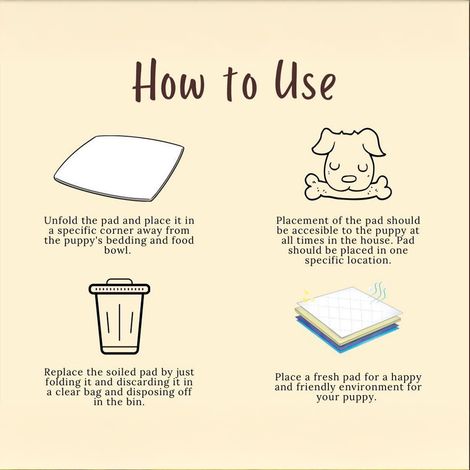 Poodlemart Pet Training Pad