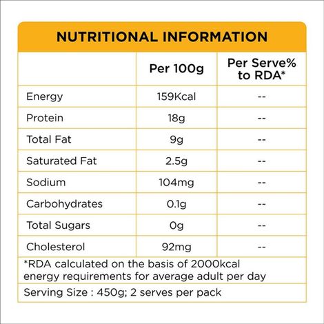 Meatigo Chicken Drumsticks (Frozen)