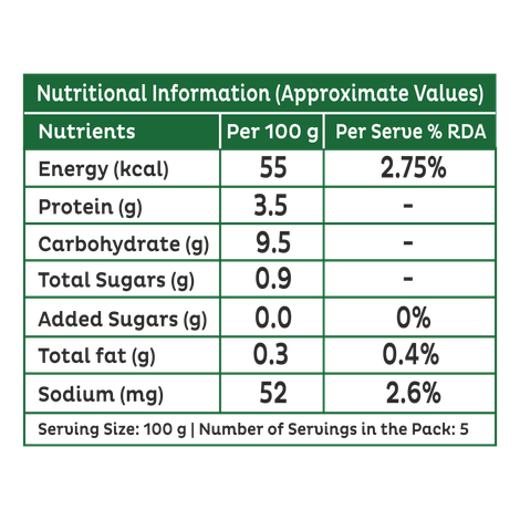 Safal Frozen Mixed Vegetables