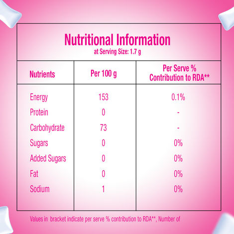 Happydent Wave, Xylitol Sugarfree Fruits Flavour, Chewing Gum Pocket Bottle