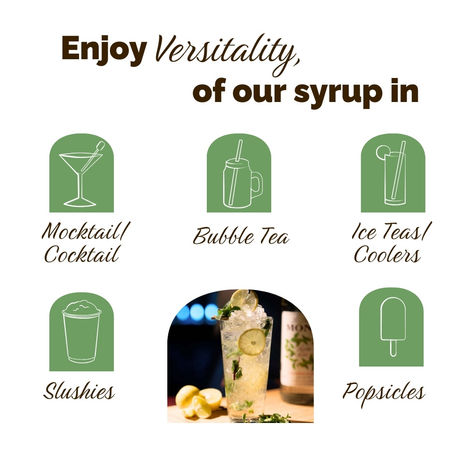 Monin Mojito Mint Syrup for Cocktails | Mocktails Mixers