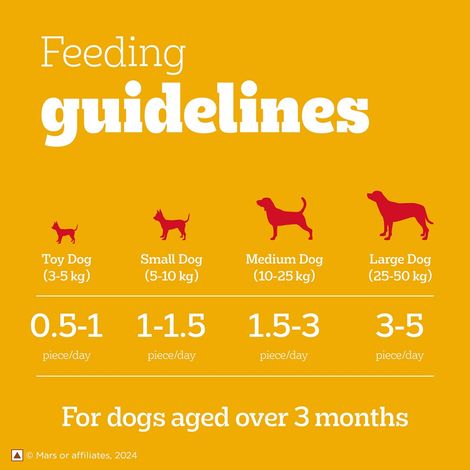 Pedigree Adult Tasty Jerky Chicken Flavour Dog Treat