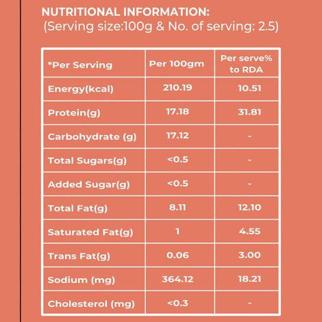 Nutrich Chicken Cheese And Onion Sausages