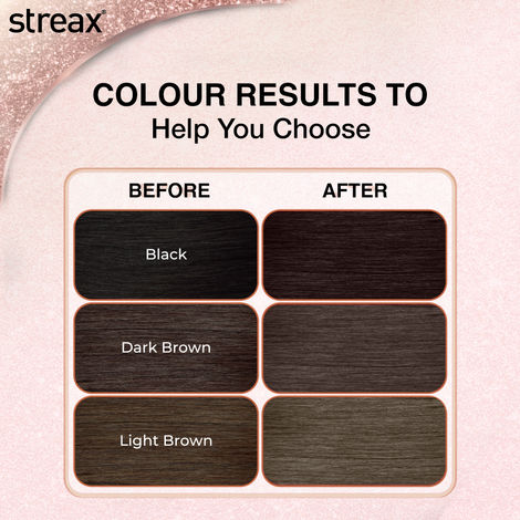 Streax Gel Hair Colour For Women, Dark Brown 3 , |No Ammonia Hair Color|100% Grey Coverage