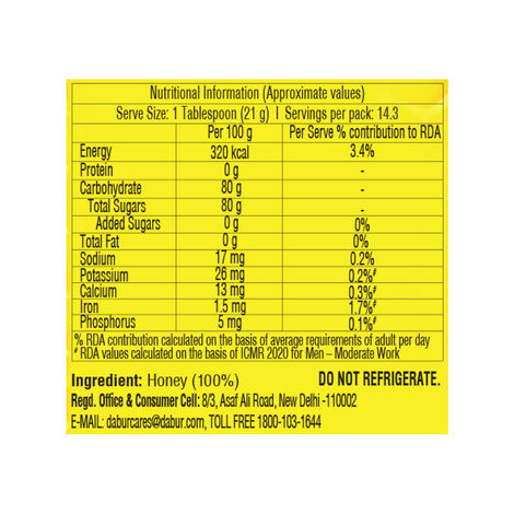 Dabur Honey - 100% Pure, World's No.1 Honey Brand (No Sugar Adulteration)