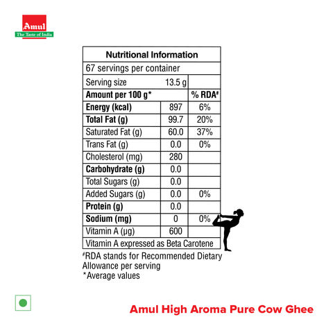 Amul High Aroma Ghee | Tin