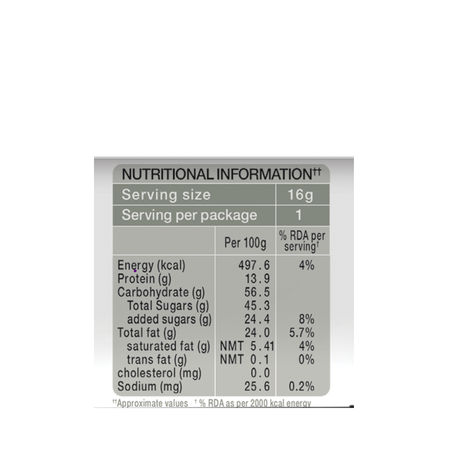 Paper Boat Chikki Jar | Peanut Chikki Bar