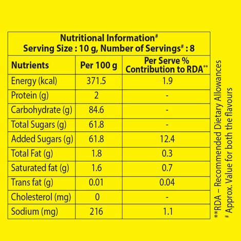 Chupa Chups Assorted Flavour Long Tubes