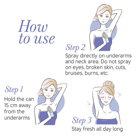 Yardley London Assorted Deodorant Pack for Women - Assorted