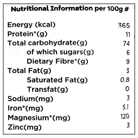 Manna Multimillet Atta