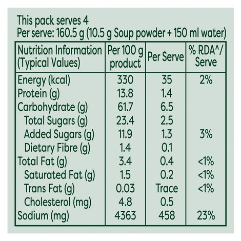 Knorr Classic Chicken Delite Soup
