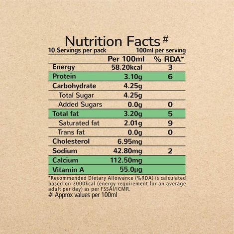 Akshayakalpa Organic Cow Milk - Uht