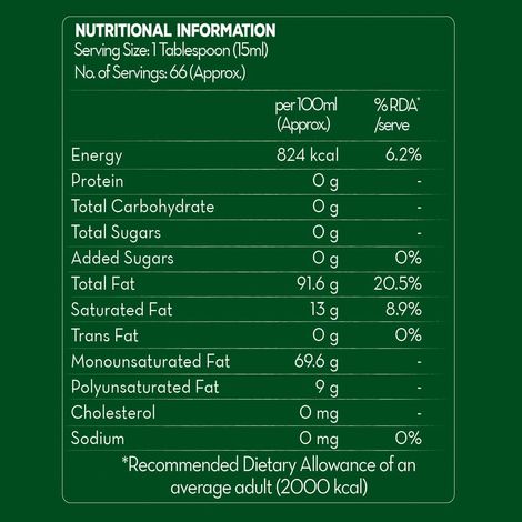 Del Monte Pomace Oil Pouch