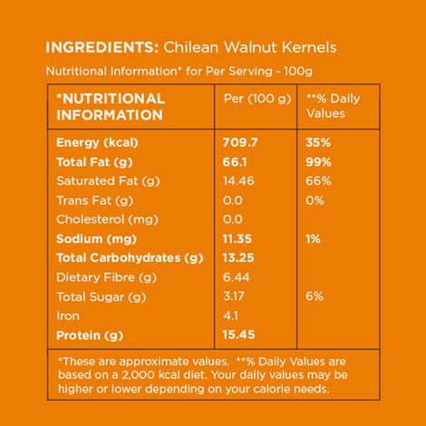 Open Secret Premium Walnut Kernel (Akhrot) -High Protein, Fasting Vrat Special, Healthy Snacking