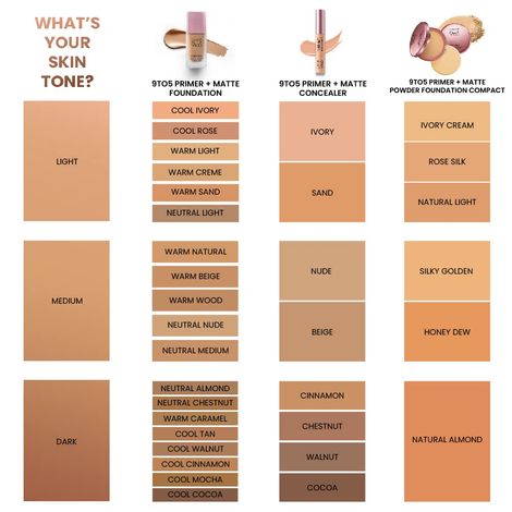 Lakme 9to5 Powerplay Priming Foundation, Built in Primer, SPF 20, Warm Beige