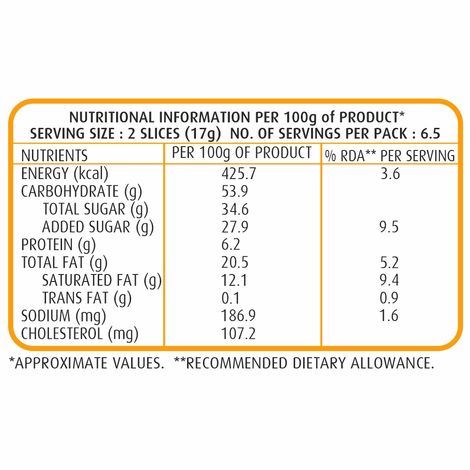 Winkies Fruit Cake Slice