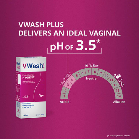 Vwash Plus Expert Intimate Hygiene Wash for Women With pH 3.5