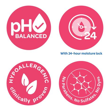 Johnson's Baby Cream