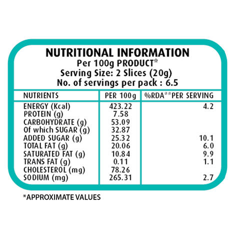Winkies Fruit Cake Raisin & Tutti Fruitti
