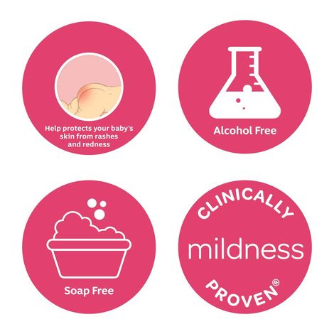 Johnson's Baby Skincare Wipes 20 PIECE