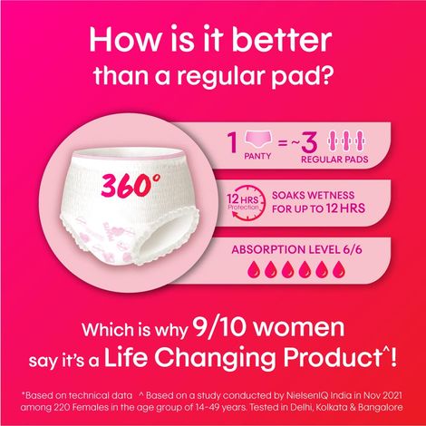 Kotex Overnight Period Panties | M-L