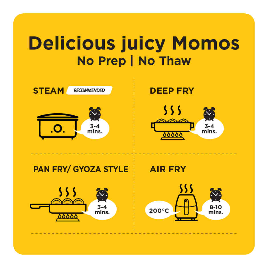 Prasuma Original Chicken Momos | Juicy & Tasty