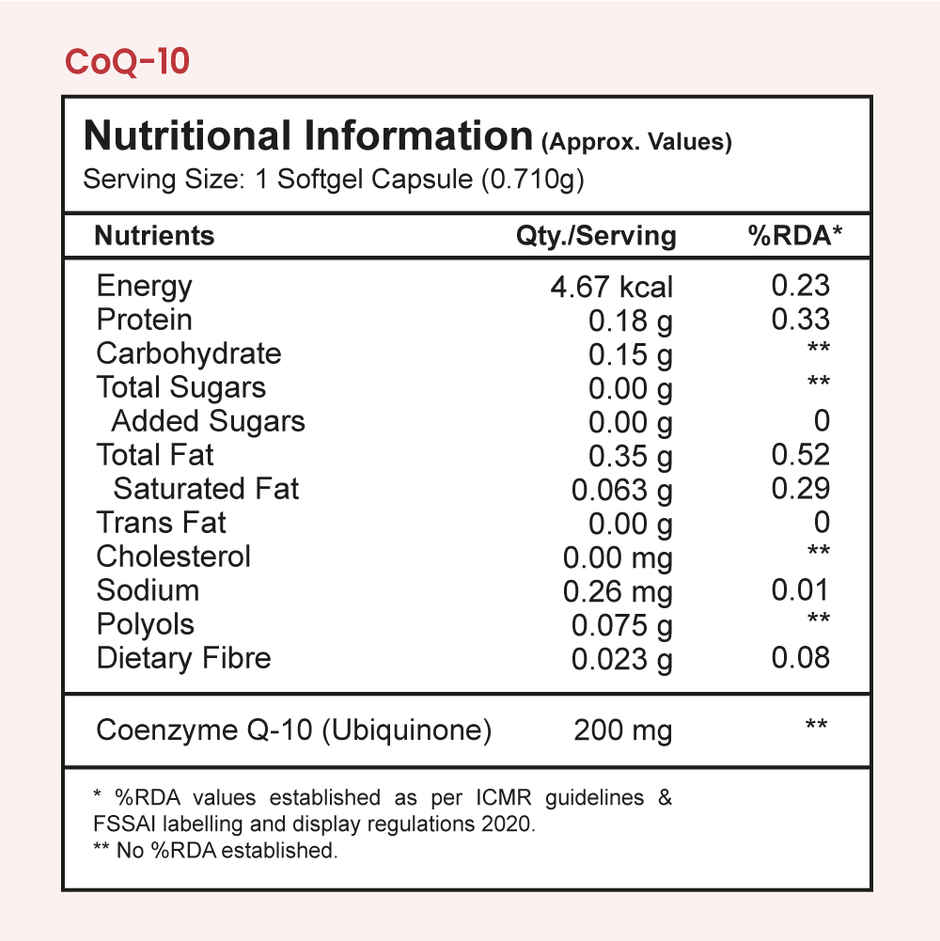 Tata 1mg CoQ 10 Coenzyme Capsules Heart Health