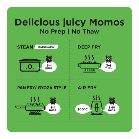 Prasuma Peri Peri Veg Momos