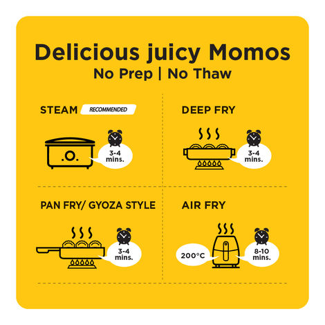 Prasuma Original Chicken Momos