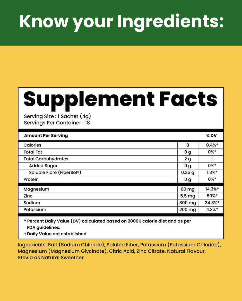 Supply6 Salts | Electrolyte Mix | Lime | Sodium | Potassium | Magnesium | Zinc | Fiber
