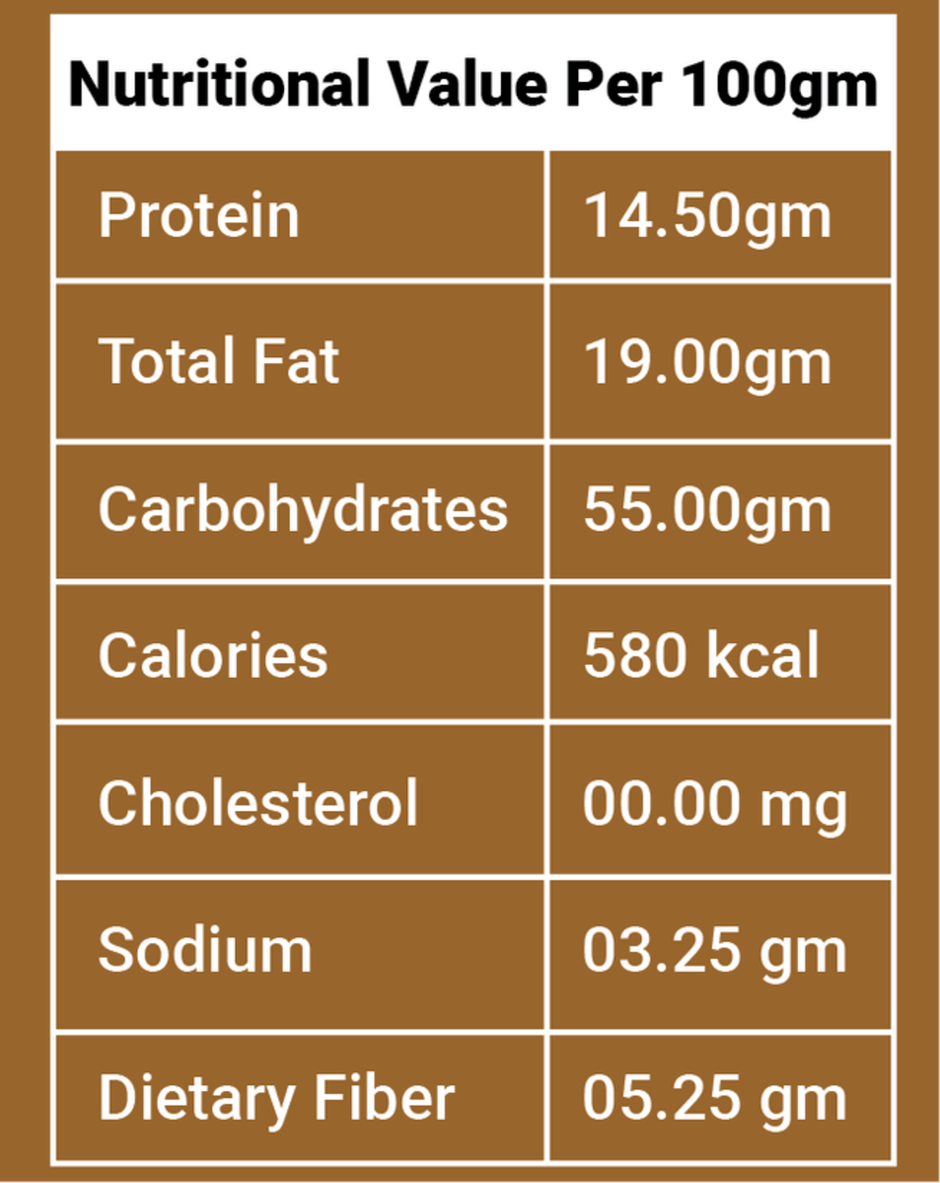 Namaskaram Jeera Bhakhri