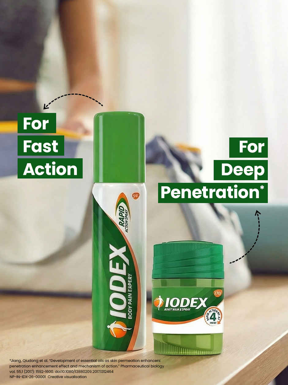 Iodex Rapid Action Pain Relief Spray for Joints, Muscle Pain, Strains, Sprains, Sports Injury