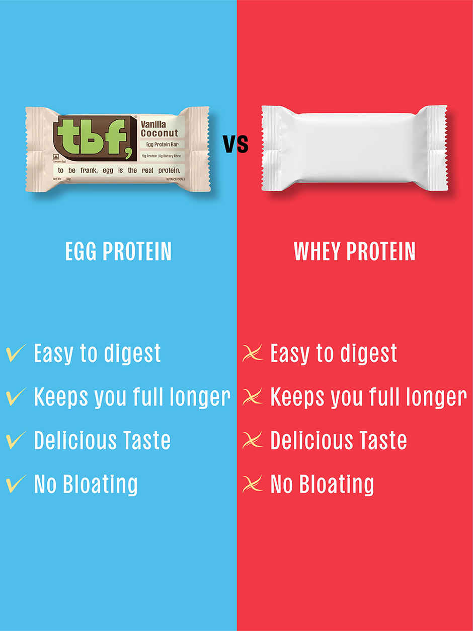 TBF Egg Protein Bar Vanilla Coconut