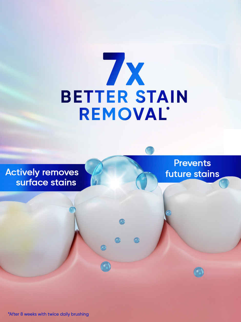 Sensodyne Expert White, 2 Shades Whiter Teeth, 7X Stain Removal, Visible Teeth Whitening